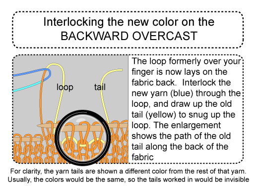 [interlock-overcast.jpg]