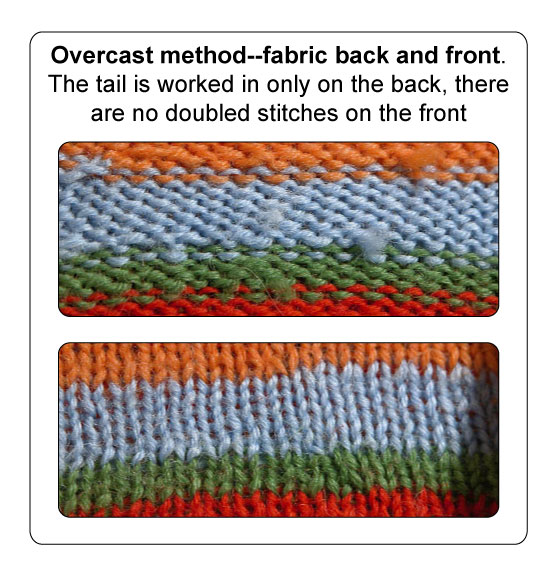 [overcast-overview.jpg]