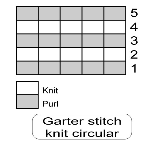 [garterSTchtCIRC.jpg]