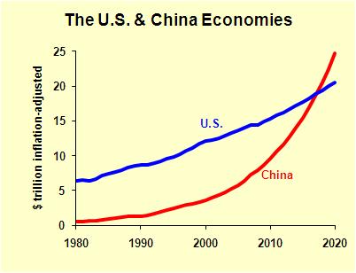 [chinaus.jpg]