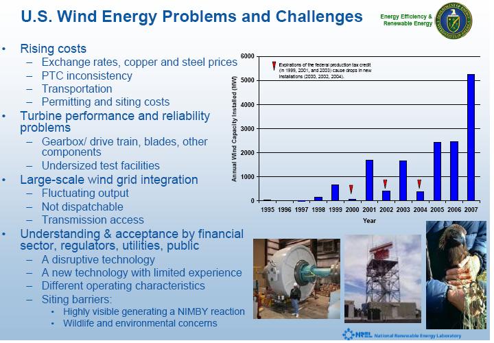 [windusproblems.JPG]