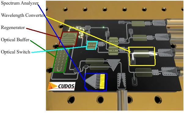 [photonicchip.JPG]