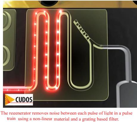 [photonicchip1.JPG]