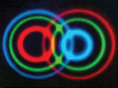 [entangledphotons.jpg]