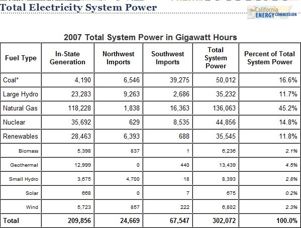 [calenergy.jpg]