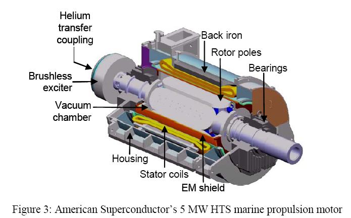 [HTSmotordiagram.JPG]