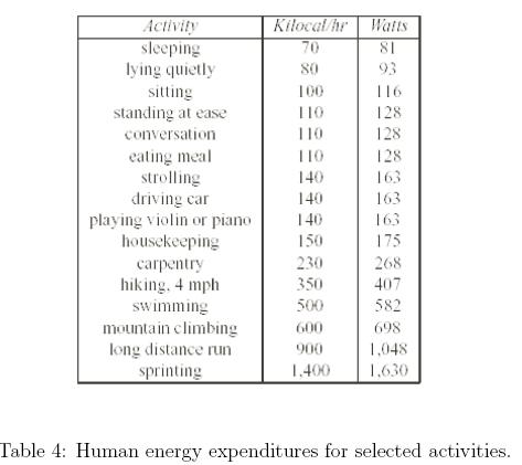 [energyactivity.jpg]