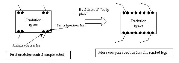 [modularAIbot.JPG]
