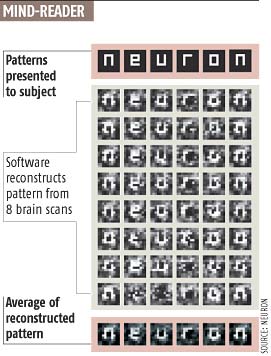 [mindreading2.jpg]