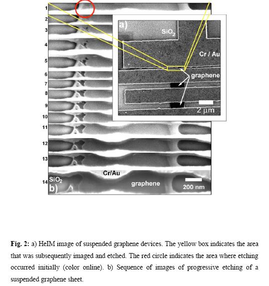 [grapheneionbeam2.jpg]
