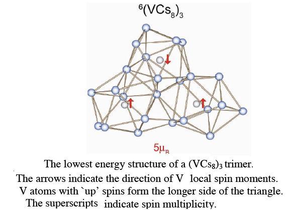 [magsuperatoms2.JPG]