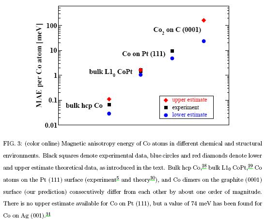 [cobaltcarbonmemory.jpg]
