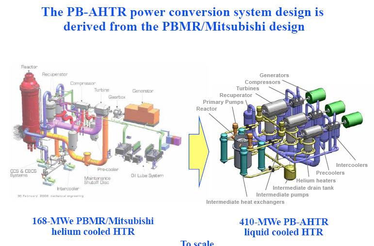 [anukeoverview3.jpg]