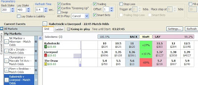 на чем торговать betfair на чем торговать betfair
