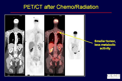 Nuclear Medicine Technology Collaboration Project: PET/CT