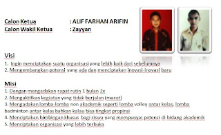 Contoh visi misi dan program kerja calon ketua osis Contoh visi misi dan program kerja calon ketua osis