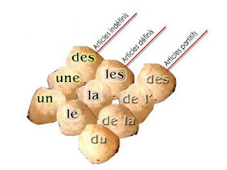 Resultado de imagen de les articles partitifs fle
