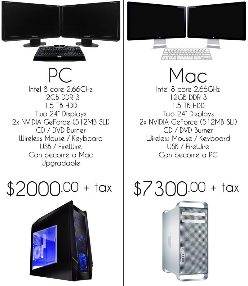 pc-vs-mac.png