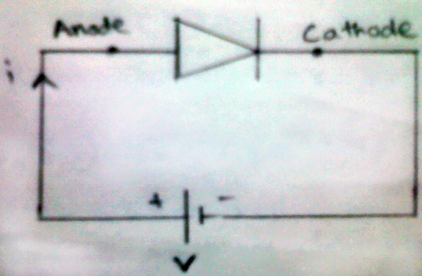 Characteristics Of Power Diode
