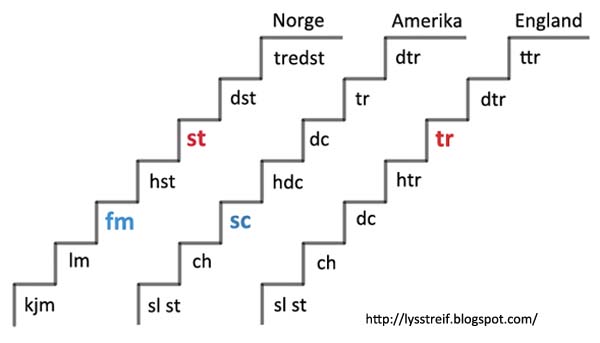 [Maskediagram-en-no01-Low.jpg]
