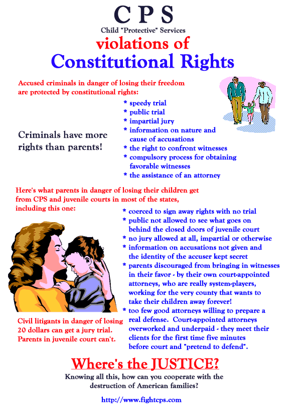 CPA Violations Of Constitutional Rights