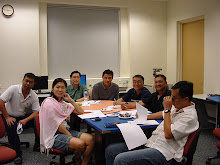 Group There