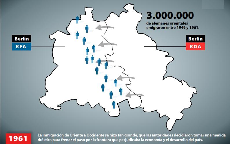 noviembre 2010 ~ La evolucón online de El Comercio