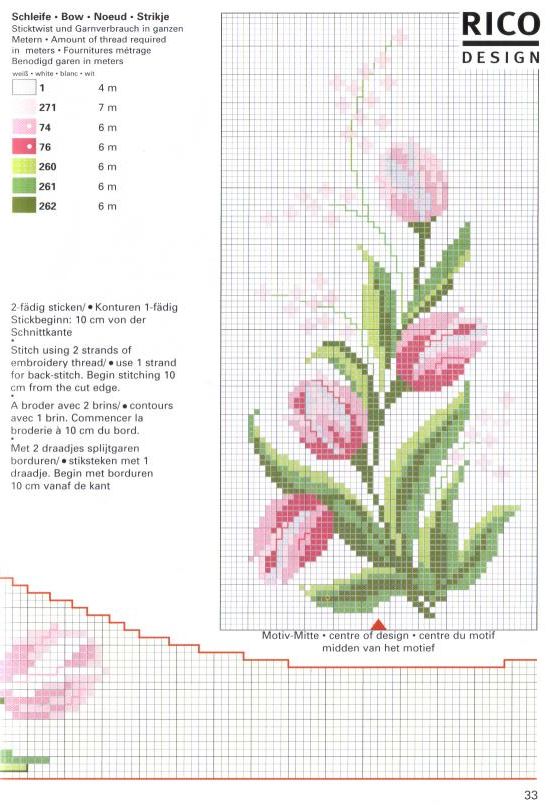вышивка крестиком тюльпаны схемы бесплатно. вышивка тюльпанов схемы. вышивка крестом тюльпан маленькая. схемы цветов крестиком. вышивка крестиком тюльпаны.
