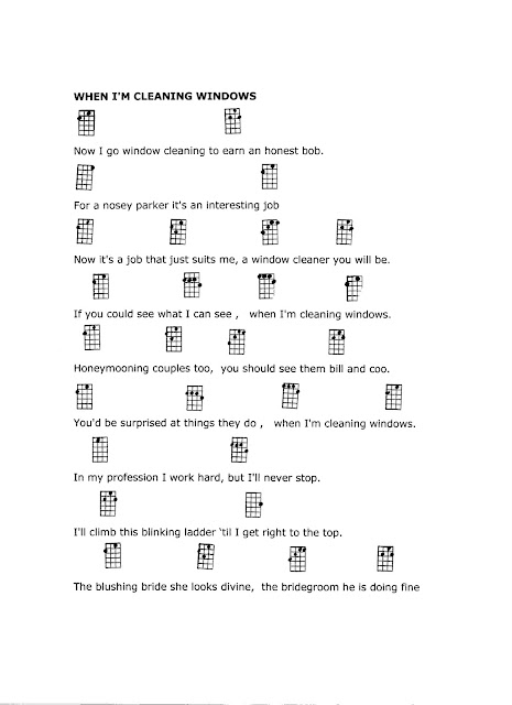 Ukulele photograph ukulele tabs : Ukulele : photograph ukulele chords Photograph Ukulele Chords or ...