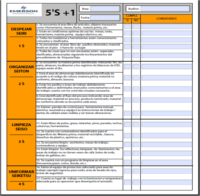 Formato De Check List En Excel Kulturaupice