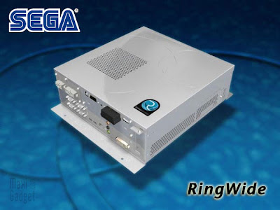 sega ringwide - RingEdge et RingWide: PC Arcade par SEGA (Video) -