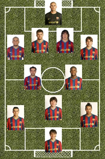 fc barcelona - vila-real