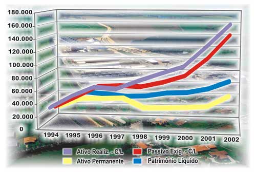 [graf_composicaobp.jpg]