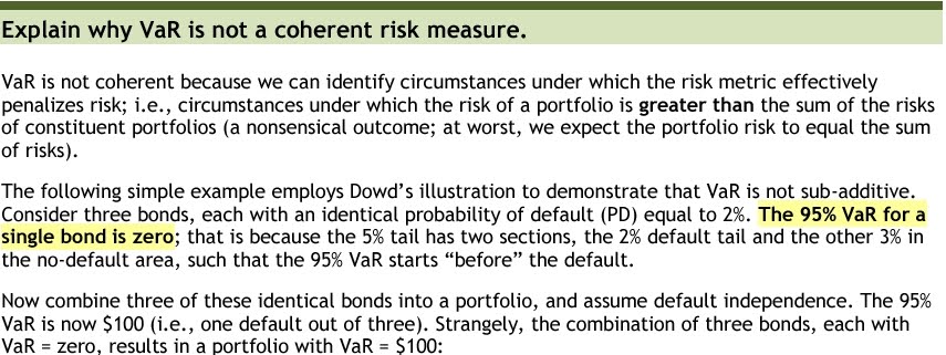 Kthwow Why VaR Is Not A Coherent Risk Measure