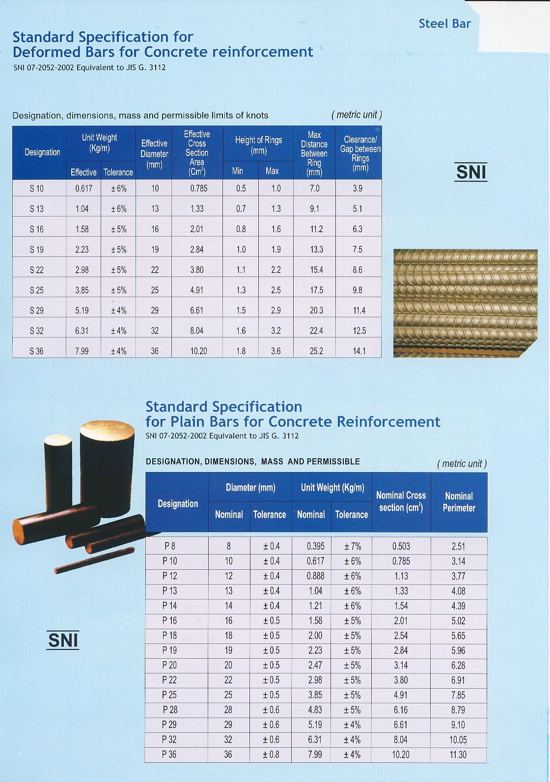 [Krakatau+Wajatama+Steel+Bar+1.jpg]