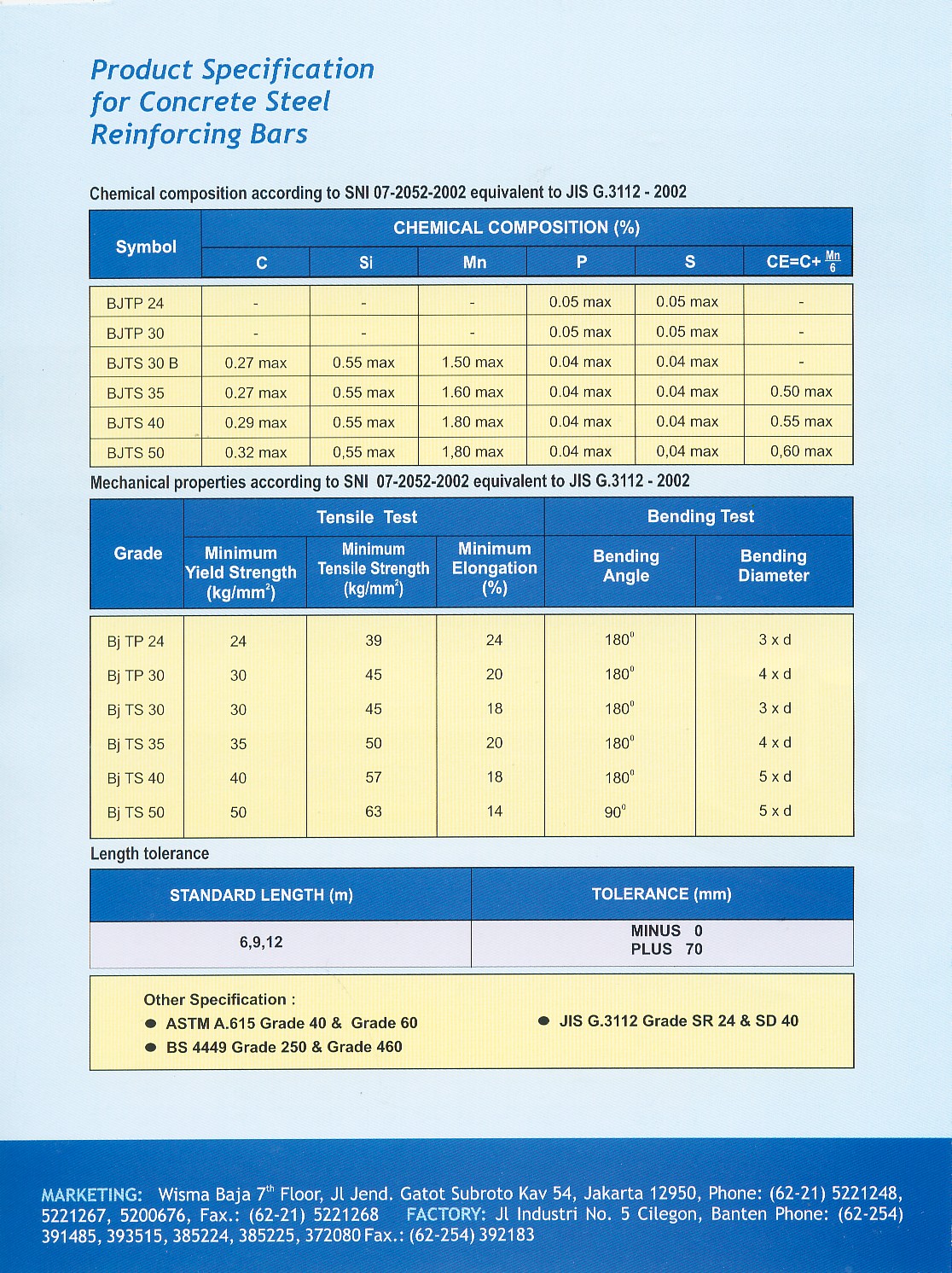 [Krakatau+Wajatama+Steel+Bar+2.jpg]