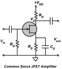 Electronics Pages: JFET Amplifier