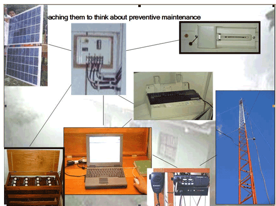 [EquipmentUsedInPeru.gif]