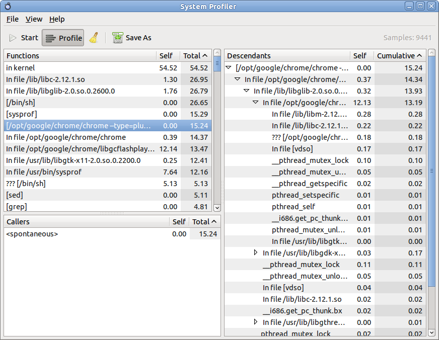 Systemwide Performance Profiler for Linux Sysprof Linux Blog