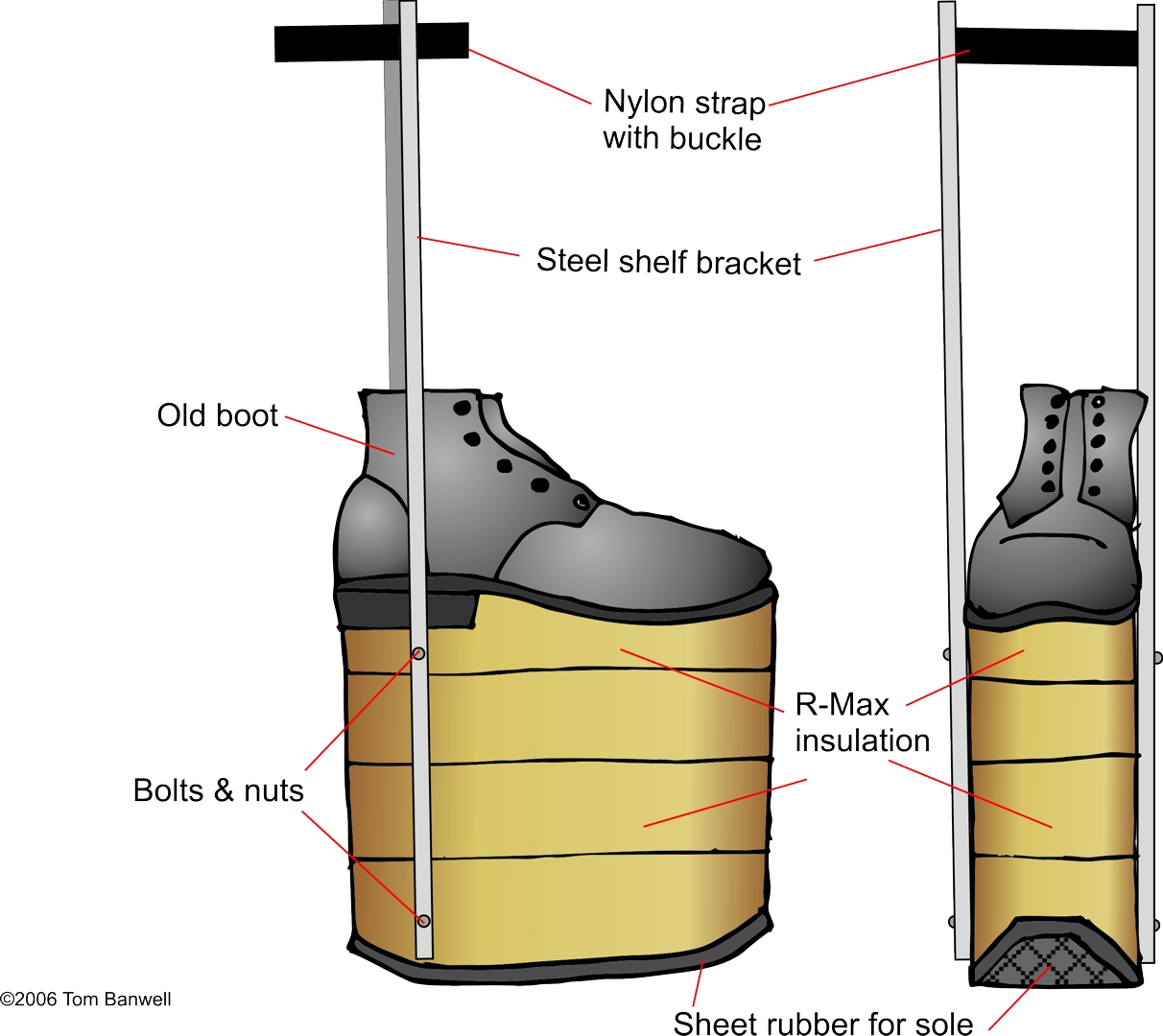Tom Banwell—Leather and Resin Projects Elevated Shoes