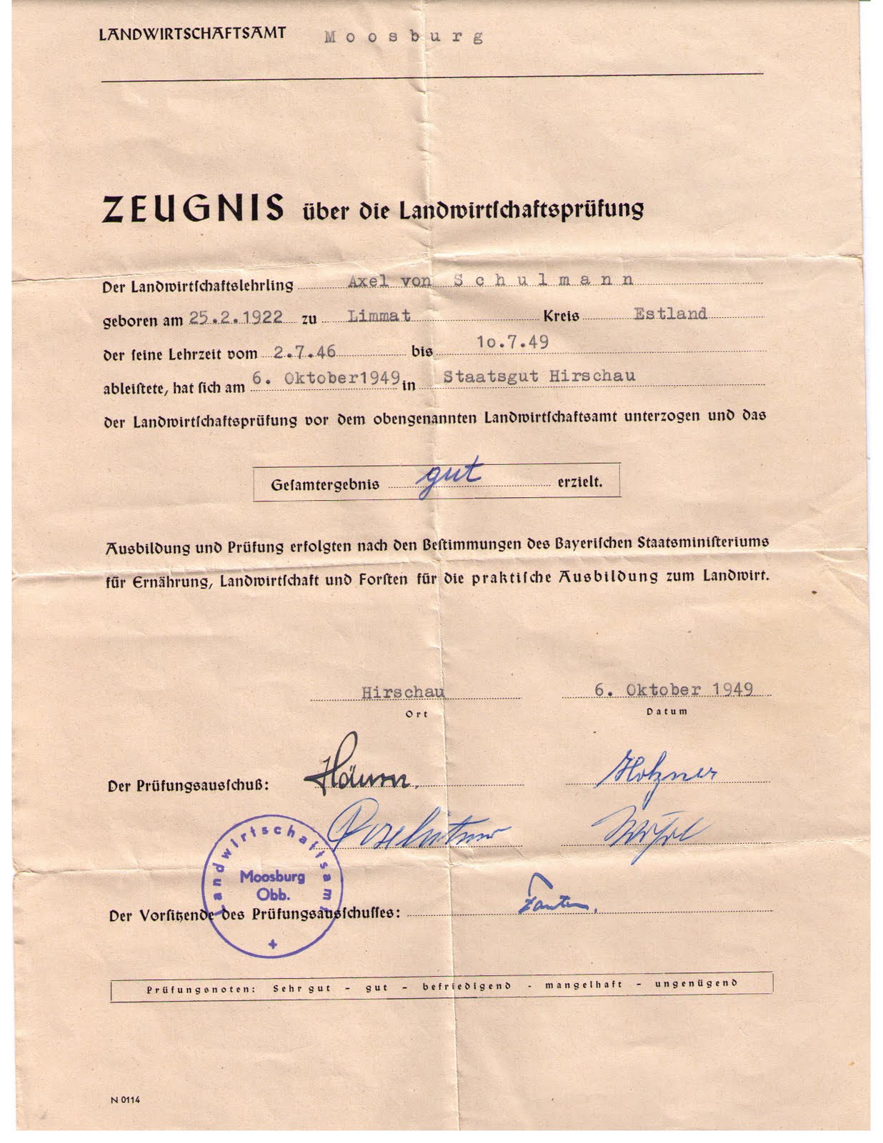 Scanned Documents