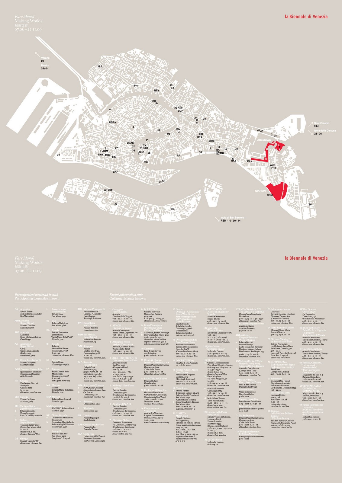 Venice Biennale Guide