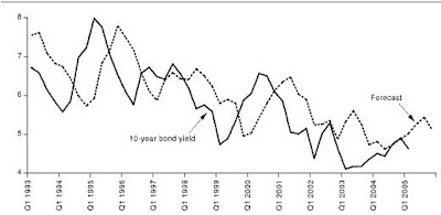 ebook Immobilien gunstig ersteigern. Zwangsversteigerung: So bereiten Sie sich optimal vor, 8.