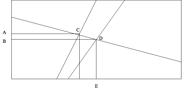 [Diagram+ABCDE1.gif]