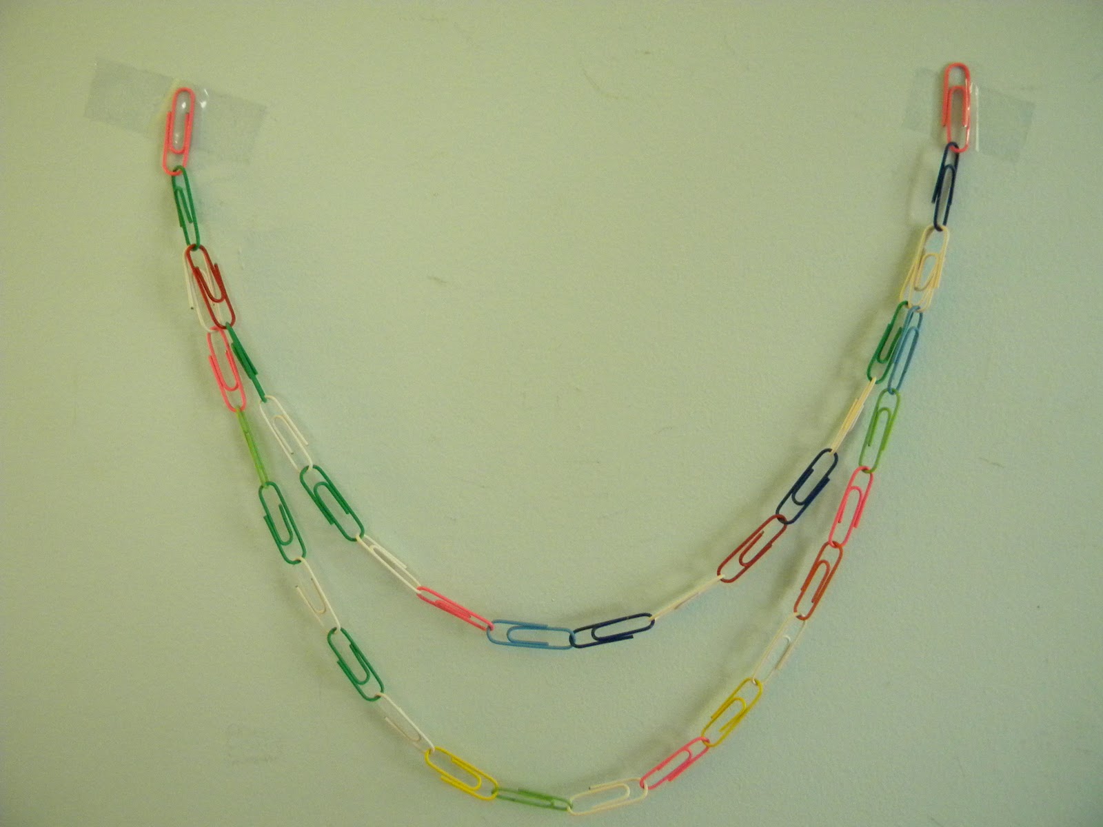 Eye For Fashion How To Paperclip Necklace