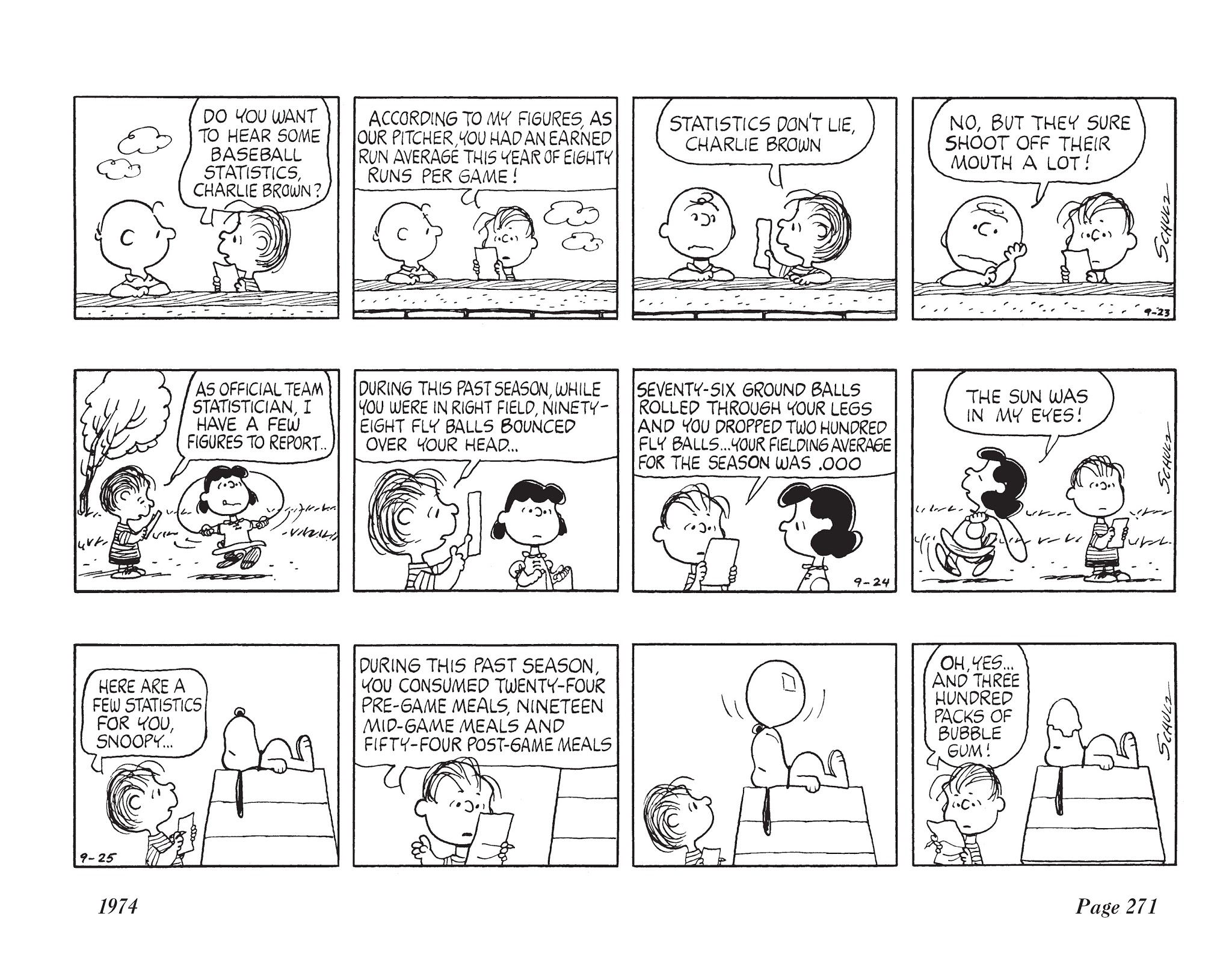 Read online The Complete Peanuts comic -  Issue # TPB 12 - 285