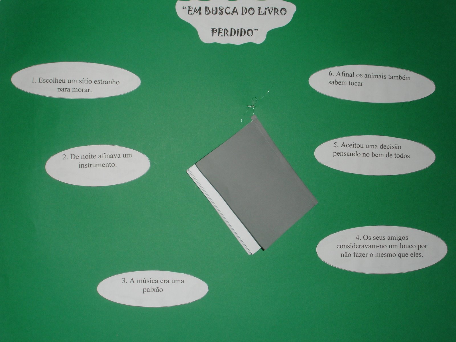 [Em+busca+do+livro+perdido.JPG]