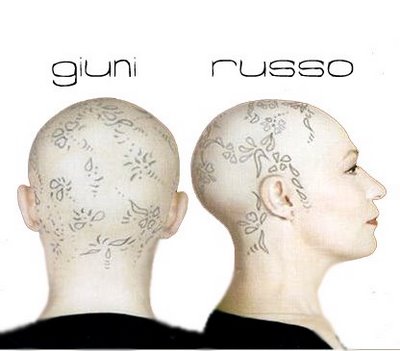 Remembering Giuni Russo
