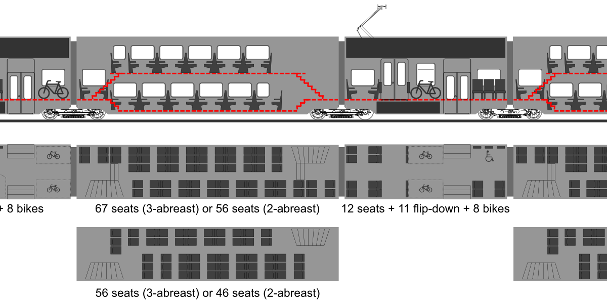 Как на сайте ржд узнать в какую сторону едет поезд на схеме вагона