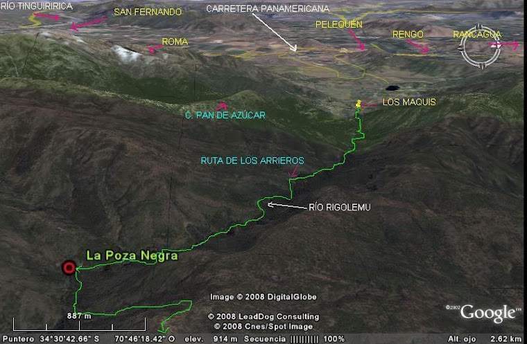 Ruta expediciones desde Los Maquis